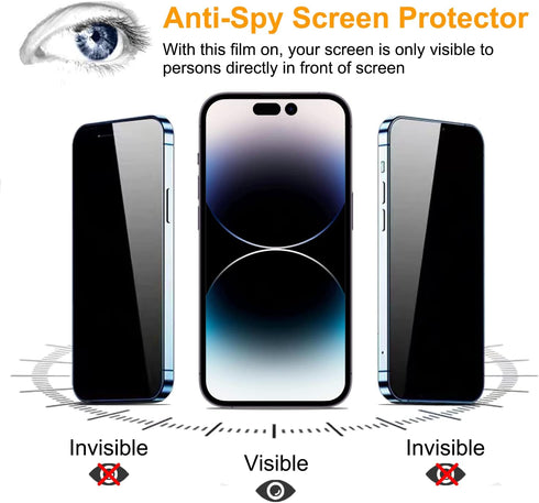 pehael [2+2 Pack iPhone 14 Pro Privacy Screen Protector with Camera Lens Protector Full Coverage Anti-Spy Tempered Glass Film 9H Hardness Upgrade ...