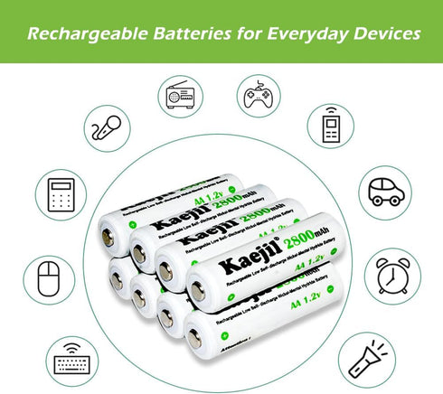 Rechargeable AA Batteries, 8-Pack Double A Battery 2800mAh, Pre-Charge NiMH Low Self Discharge Recharge up to 1200 Cycles...