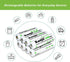 Rechargeable AA Batteries, 8-Pack Double A Battery 2800mAh, Pre-Charge NiMH Low Self Discharge Recharge up to 1200 Cycles...