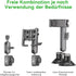FANAUE Double Socket Arm Compatible with B Size 1" Ball Components for RAM Mounts (Long Arm)...