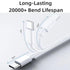 15 ft USB C Cable, C to C Cable Fast Charging (2 Pack),60W(20V,3A) Compatible with iPhone 15/15 Pro/15 Plus/15 Pro Max, iPad Mini 6/ Pro 2021, Mac...