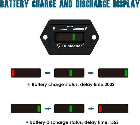 Runleader 36V Battery Fuel Gauge Meter,Battery Level Meter,Lead Acid Battery Applicably,Single & Multiple Screen Display for Golf Cart Club Car Fo...