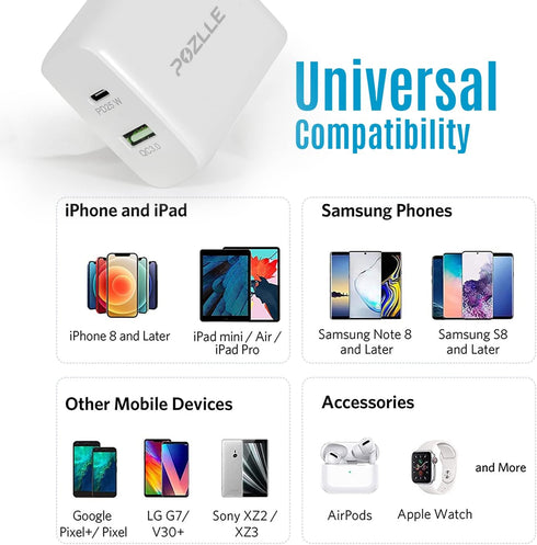 USB C Wall Charger 43W PD 3.0 Dual Port USB Safety Certified Compatible with Samsung Galaxy S20/S10 S10e S10+ S9 S8, Note 10 9 8 etc......
