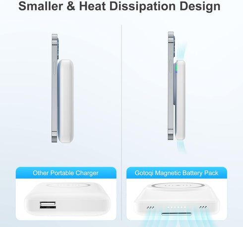Mag Safe Battery Pack - 5000mAh Magnetic Wireless Portable Charger, Foldable Wireless Power Bank Stand for MagSafe Battery PD 20W Fast Charging fo...