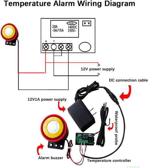 Temperature Controller, PID Temperature Controller Kit Digital Display Microcomputer Thermostat Temperature Controller Switch Temperature Sensor f...