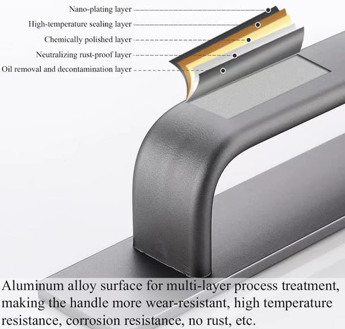 Adhesive Cabinet Drawer Handles Pulls - 2pcs Self-Stick Instant Aluminum Alloy Drawer Push Helper with 3M Adhesive Door Handle for Kitchen Cabinet...
