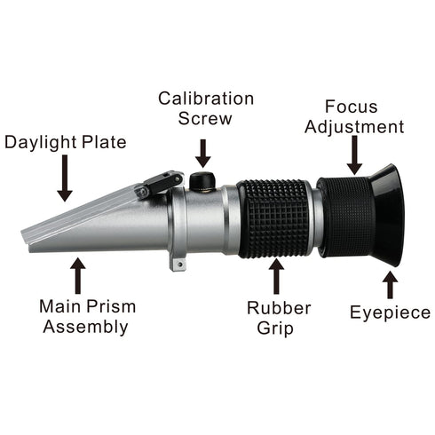 Brix Refractometer 0~90%, Handheld Sugar Refractometer, High Accurate Brix Measurement Meter with ATC for Fruit, Beverages&Juice, Honey, Maple Syr...