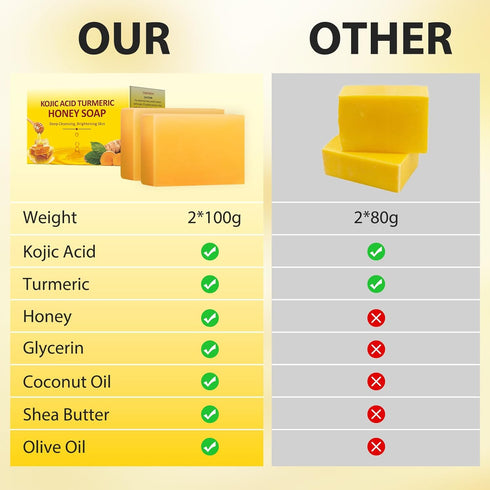 Tamoskiny Honey Glow Lemon Turmeric Kojic Acid Soap Bar for Hyperpigmentation, Lemon Turmeric Kojic Soap for Dark Spots Remover, Deep Cleansing Fa...