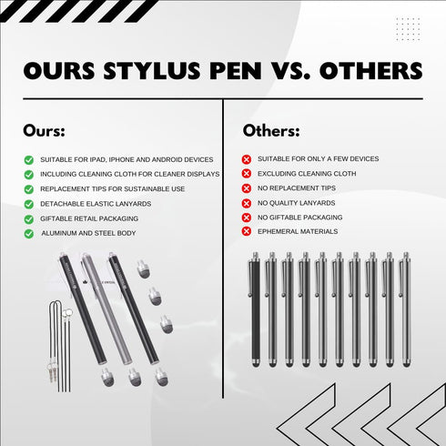 The Friendly Swede Mesh Tip Stylus Pen for Touchscreen — 3-Pack Micro-Knit Capacitive Stylus Pen for iPad & iPhone with 3 Replaceable Fiber Tips, ...