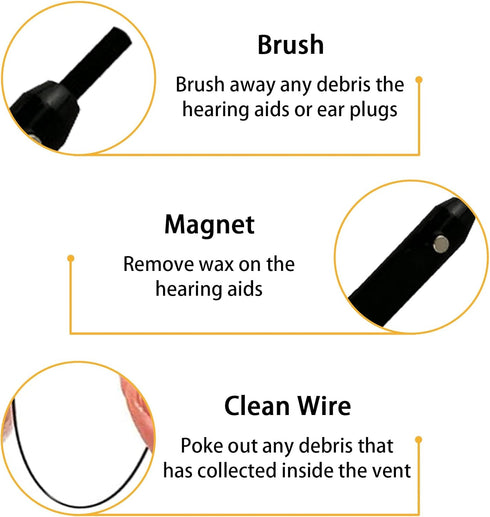 Hearing Aid Cleaning Kit, 4 PCS Hearing Aid Cleaning Tools, Hearing Aid Cleaning Brush with Wax Loop, Hearing Aid Vent Cleaning Tool Vent Cleaner,...