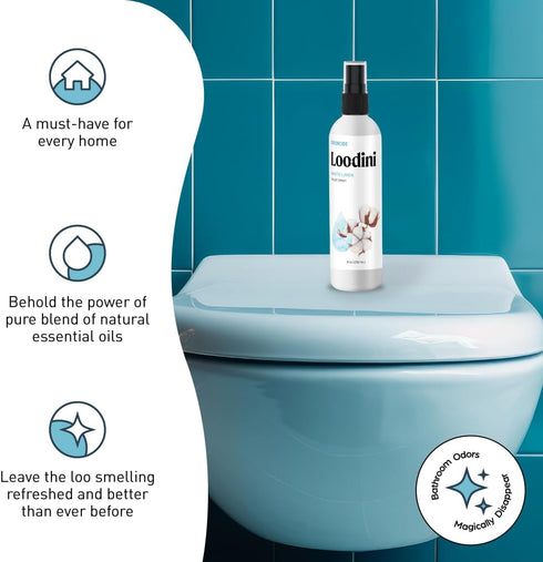 Odorcide Loo-Dini White Linen 8oz Toilet Spray & Bathroom Spray – Use This Bathroom Spray Odor Eliminator Before You Go – Poop Spray For Toilet an...
