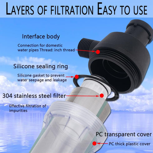 Spin Down Sediment Filter, Reusable Sediment Water Filter, with 250 Mesh Screen, Leak-Proof Gasket and wrench, For water heaters, washing machines...