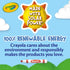 Crayola Washable Markers - Green (12ct), Kids Broad Line Markers, Bulk Markers for Classrooms & Teachers...