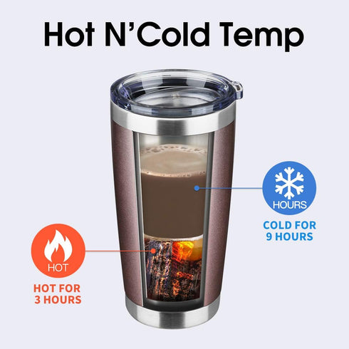 20oz Tumbler Bulk Stainless Steel Vacuum Insulated Tumblers with Lid Double Wall Travel Mug Durable Powder Coated Coffee Cup, Suitable for Ice Dri...