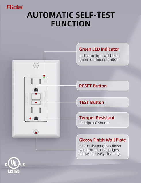 AIDA Self-Test 15 Amp Indoor Duplex Tamper-Resistant GFCI Receptacle Wall Outlet Charger with LED Indicator, Decor Wall Plate & Screws Included, U...