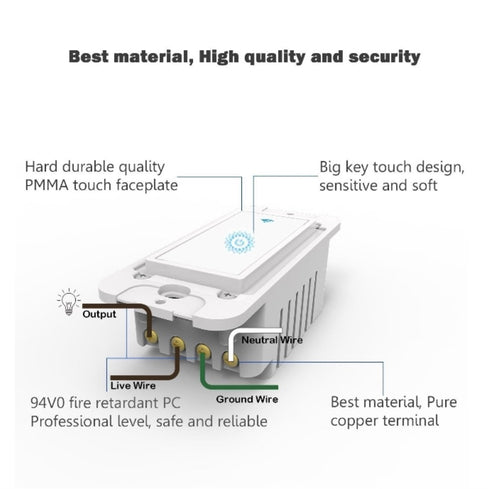 Smart Wifi Switch, Wireless Smartphone Remote Control Wall Light Switch, Compatible with Alexa Google Home IFTTT Android IOS from Anywhere Timing ...