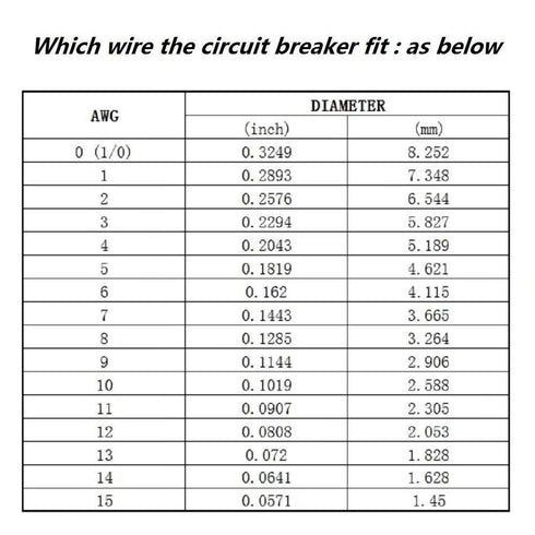 ZOOKOTO 2 Pcs 12V-24V DC Fuse Holder 20A 30A 40A 50A 60A 80A 100A 150A, Inline Circuit Breaker 60A with Reset Button for Auto Car Marine Boat Ster...
