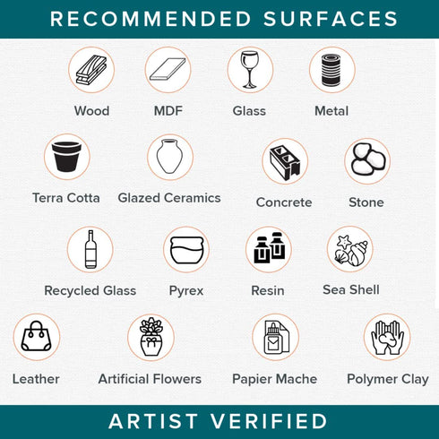 DecoArt Triple Thick Gloss Glaz, 8 fl oz Bottle,White Blue...