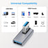 90 Degree USB3.0 Adapter (2 Pack), Left Angle and Right Angle 3.0 USB A Male to Female Converter Extender for PC, Laptop, USB A Charger, Power Ban...