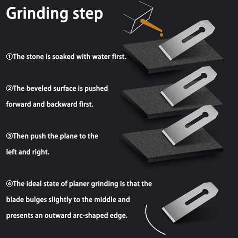 2 Pack 38MM / 1.5inch Wide Replacement Bench Plane Blades Iron Plate Knife for Woodwork Hand Planer Carpentry Edge Trimming Saw DIY Tool Set Parts...