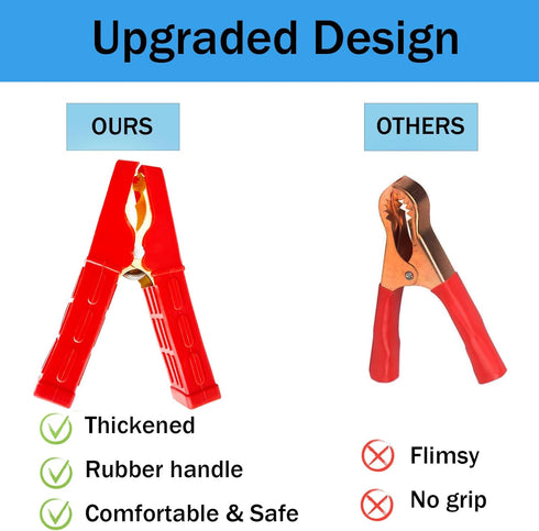 2PCS Battery Charger Clamps, Battery Charger Cable Ends, 500A Heavy Duty Alligator Clips 12V 24V Pure Copper Crocodile Clamps Battery Charger Repl...