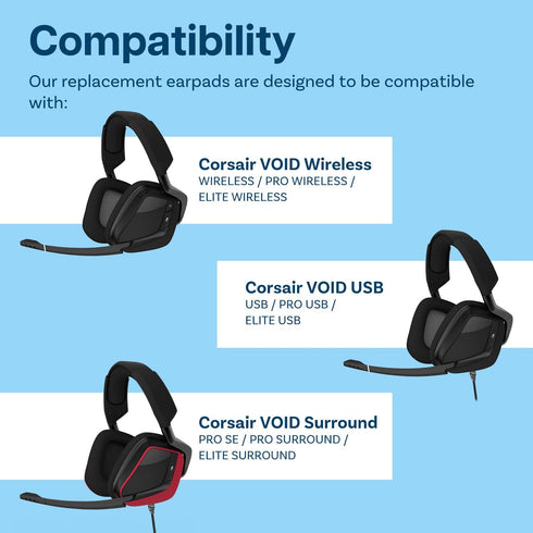 Ear Pads Replacement for Corsair Void Elite Wireless/Pro/SE/Surround/Elite/Void, Wired & Wireless RGB Gaming Headset by MMOBIEL - Mesh Fabric Ear ...