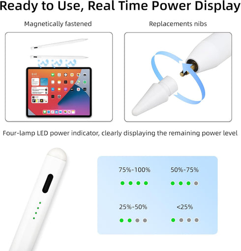 Stylus Pen for iPad, with tilt-Pressure Sensitivity and Multi-Point Anti-False-Touch Function. 20-Minute Fast Charging for 2018-2023 iPad/Mini/Pro...