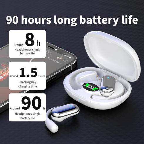 JIECAN Open Ear Headphones Bluetooth V5.3 Wireless Earbuds with Earhooks with Digital Display Charging Case, Conduction Headphones with Mic Waterp...