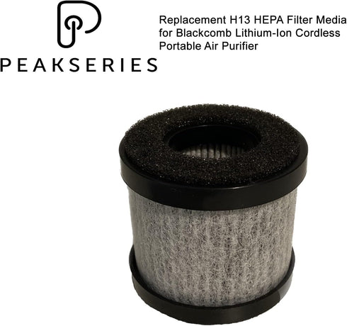 Replacement H13 HEPA Filter for the Peakseries BLACKCOMB Air Portable Air Purifier (Filter Media Only)…...