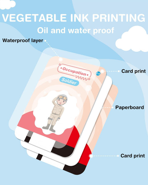 Sight Words Talking Flash Cards Kindergarden Space Boy Autism Sensory Toys Learning Materials 110 Audible Flash Cards for Toddlers Educational Mon...
