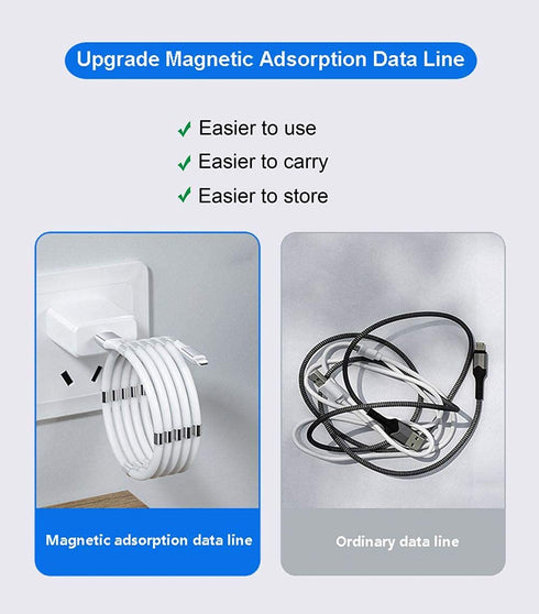 2Pack Upgraded Magnetic USB C to USB C Fast Charging Cable (3ft 60W), Magnetic Charging Cable, USB 2.0 Type C Charging Data Transfer Cable with So...