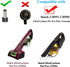 HKY AC Adapter Compatible with Shark CH951 CH950 CH955 UltraCyclone Pro Cordless Handheld Vacuum CH950 14 CH95014 CH950UKT CH950C CH95114 CH951C F...
