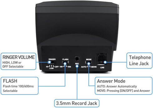 Call Center Telephone with Noise Cancellation Headset (HT500)...