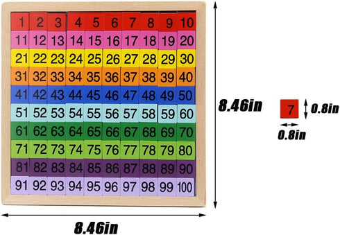 Wooden Math Learning Board Toy, Montessori 1-100 Consecutive Numbers Wooden Hundred Digital Board, Educational Game for Kids with Storage Bag...