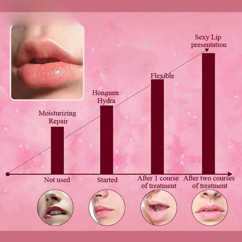 Lip Mask, 30PCS Collagen Crystal Pink Lip Care Gel Pads Treatment, Moisturizing Anti-Wrinkle Anti-Aging Firm Hydrate Lips, Remove Dead Skin Moistu...