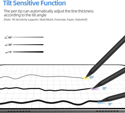 iPad Pencil, Stylus Pen for iPad 9th 10th Generation with Palm Rejection, Fast Charging iPad Stylus for iPad 10/9/8/7/6th Gen, iPad Air 5/4/3, iPa...