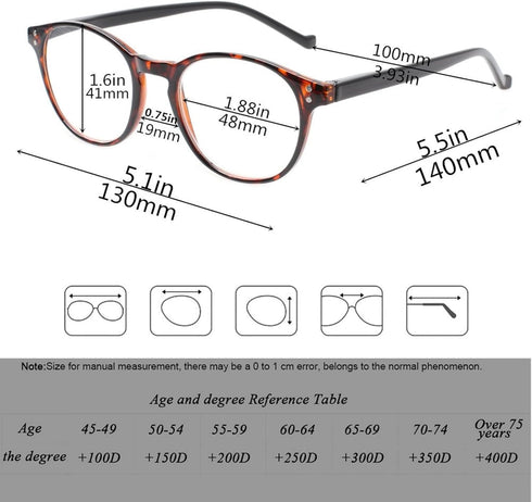 5 Pairs Reading Glasses - Standard Fit Spring Hinge Readers Glasses for Men and Women (5 Pack Mix Color, 2.00)...