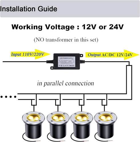 Low Voltage LED In-ground Lights Well Light Landscape Light 3W 12V 24V Waterproof IP67 Pathway Lights Outdoor spotlights Trees Flags for Garden,Ya...