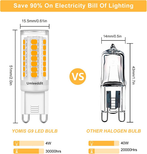 G9 LED Bulb 4W (40W Halogen Equivalent) 400LM, Warm White 3000K AC120V, Non-dimmable G9 Bi-pin Base LED Light Bulbs for Home Lighting (5 Pack)...
