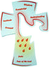 Confirmation Cross Acrylic Catholic Holy Spirit Cut-Out Wall Cross, 5 1/2 Inch...