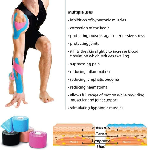2 Rolls Waterproof Breathable Kinesiology Tape, Athletic Elastic Kneepad Muscle Pain Relief Knee Taping for Gym Fitness Running Tennis Swimming (B...