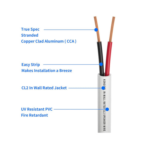 18/2 Speaker Wire (50 Feet) 18AWG Gauge in Wall Audio Speaker Wire, Fire Safety CL2 CL3 Rated Audio Speaker Cable/ 18 Gauge-2 Conductors CCA (Copp...