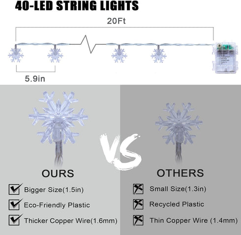 Christmas Snowflake String Lights, 20 FT 40 LED Warm White Battery Operated Fairy Lights with Remote Timer - Bedroom Room Indoor Xmas Tree Decorat...