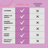 Flavored Feminine Wipes For Women, Individually Wrapped - pH Balanced Wipes - Honey Lavender, Pack of 10...