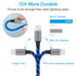 LED iPhone Light up Charger Cable, | Apple MFi Certified | USB A to Lightning Fast Charging Cord Compatible with iPhone 13 Pro Max 12 Mini 11 X XS...