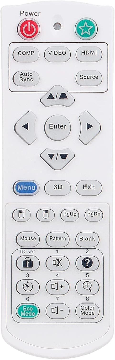 CN1082 Replace Remote Control fit for VIEWSONIC Projector......