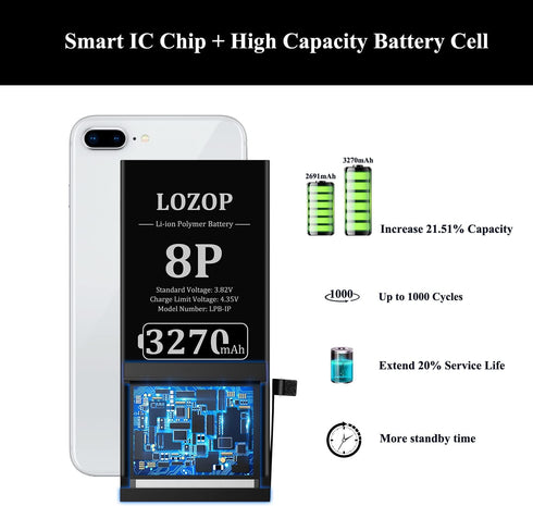 Upgraded Battery Replacement Kit for iPhone 8 Plus, High Capacity Replacement Battery for iPhone 8 Plus Battery A1864 A1897 A1898 with Repair Tool...