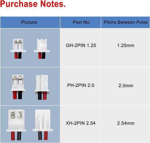 KBT 3.7V 1200mAh Li-Polymer Battery: 103040 Lipo Rechargeable Lithium-ion Replacement Batteries with JST Connector...