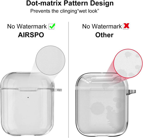 AIRSPO Airpods Case Cover, Clear Soft TPU Protective Cover Compatible with Apple AirPods 1/2 Wireless Charging Case with Keychain (Clear)......