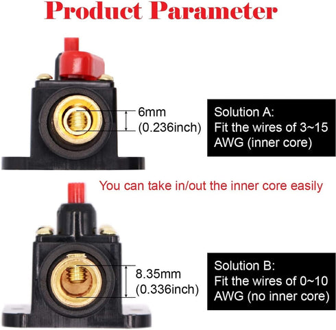 2 Pack 150A Inline 12 Volt Circuit Breaker with Manual Reset,Marine 150 amp Inline Fuse for Car Audio, Stereo Switch and Solar Inverter System...